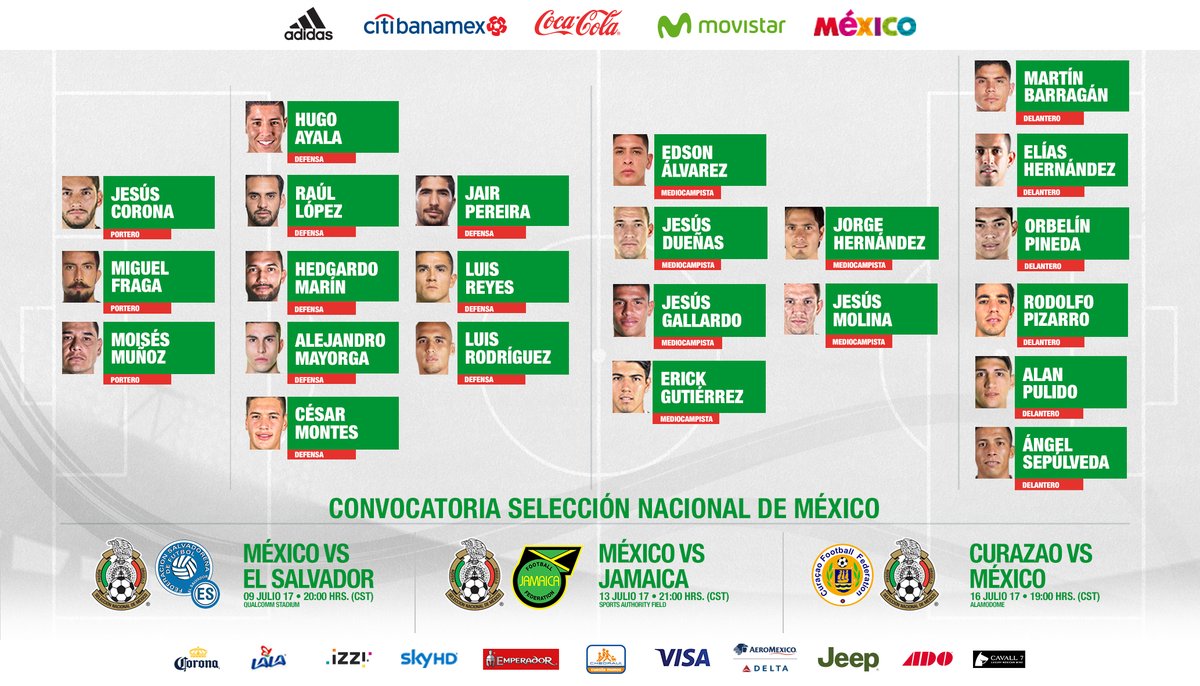México dio a conocer su lista definitiva para la Copa Oro nuevolaredo.tv